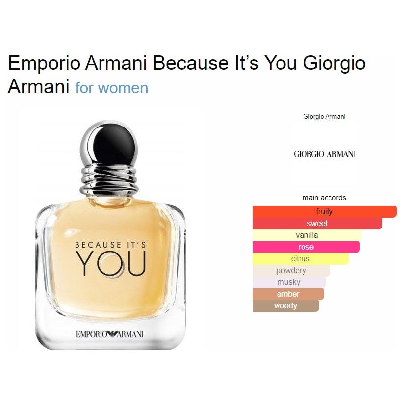 EMPORIO ARMANI Because It's You 100ML عطر – Bronze - Main Image