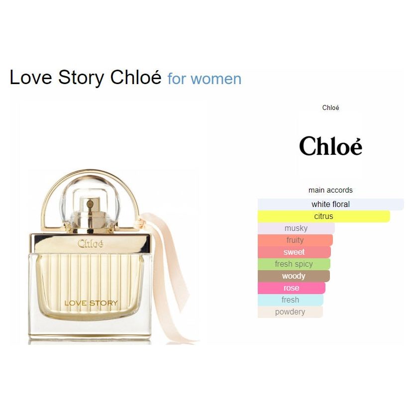 CHLOE- Love story EDP (50ml) عطر – Bronze - Main Image