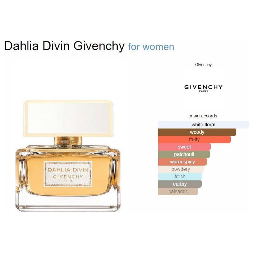 Divin Eau De Parfum Guerlain Dahlia Divin GIVENCHY Dahlia Divin