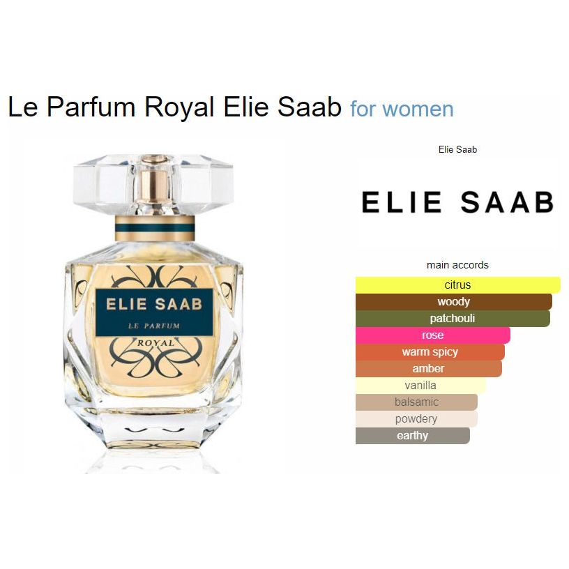 Parfum Royal Elie Saab Perfume Notes Saab Perfume Elie Saab Royal
