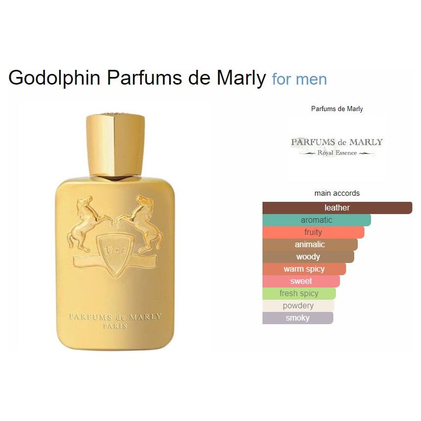 PARFUMS DE MARLY Godolphin Royal Essence (125ml) عطر – Bronze