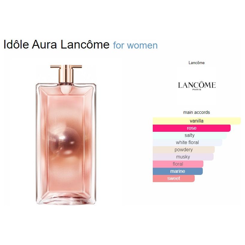 LANCOME IDÔLE AURA 100ML عطر – Bronze