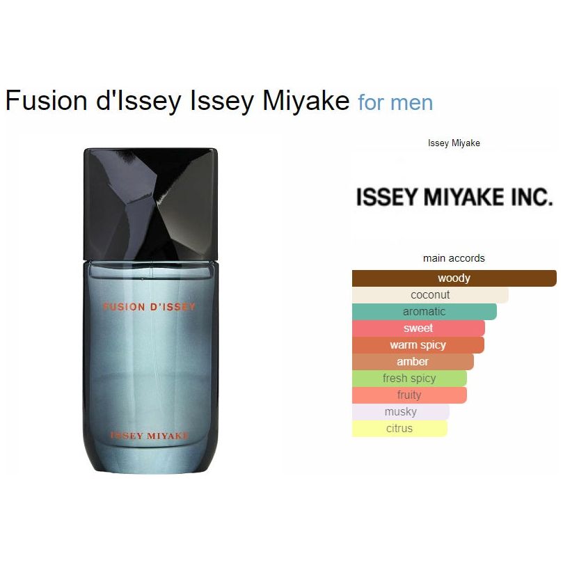 Issey Miyake Fusion D'Issey EDT 100ml عطر – Bronze