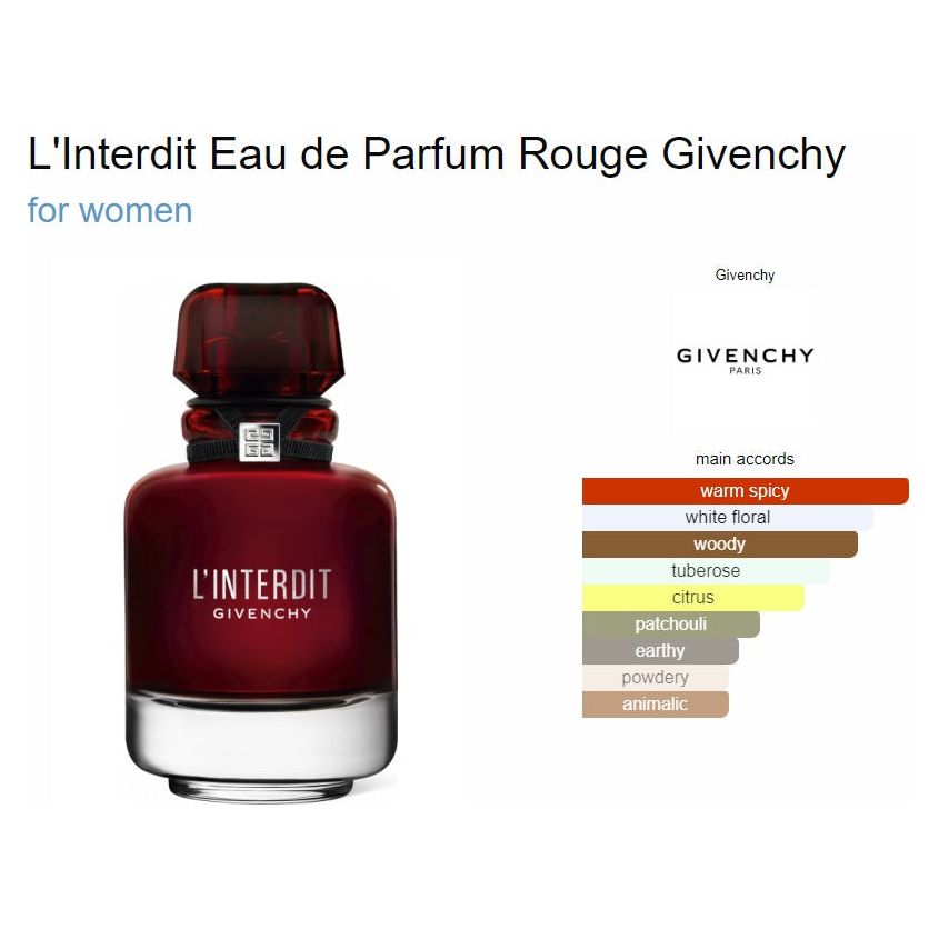 Givenchy L'Interdit Rouge (EDP) Women عطر – Bronze