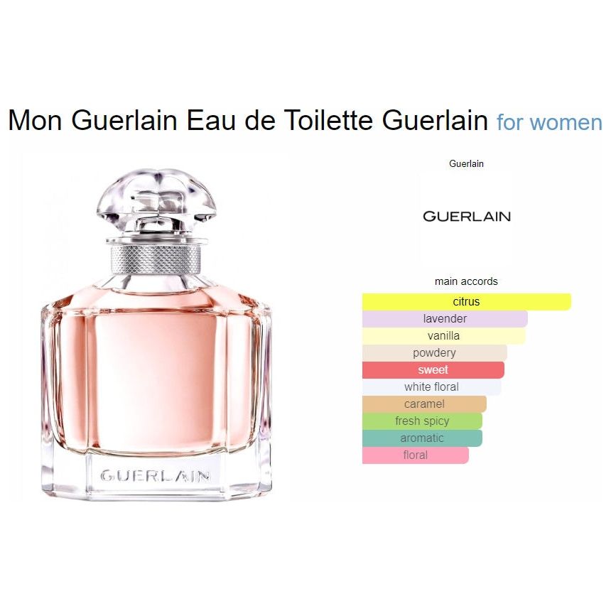 Guerlain Florale Mon Guerlain Eau De Toilette 100 Ml Guerlain Mon