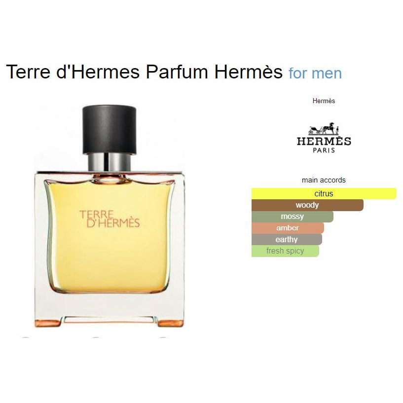 HERMES Terre D'Hermes Parfum (75ml) عطر – Bronze