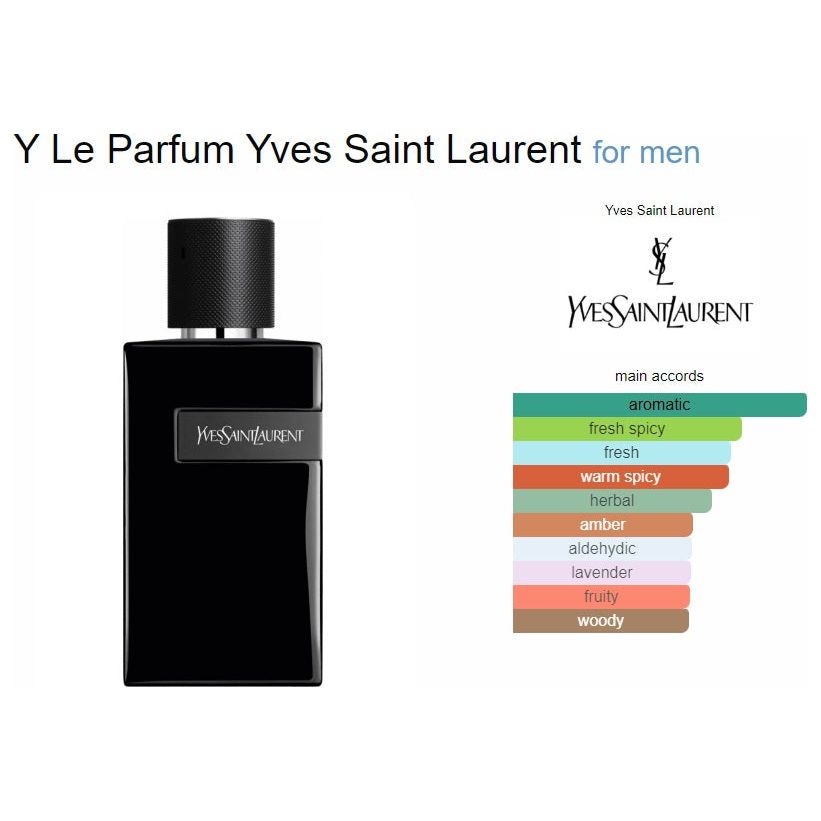 YVES SAINT LAURENT Y Le Eau De Parfum 100ML عطر – Bronze