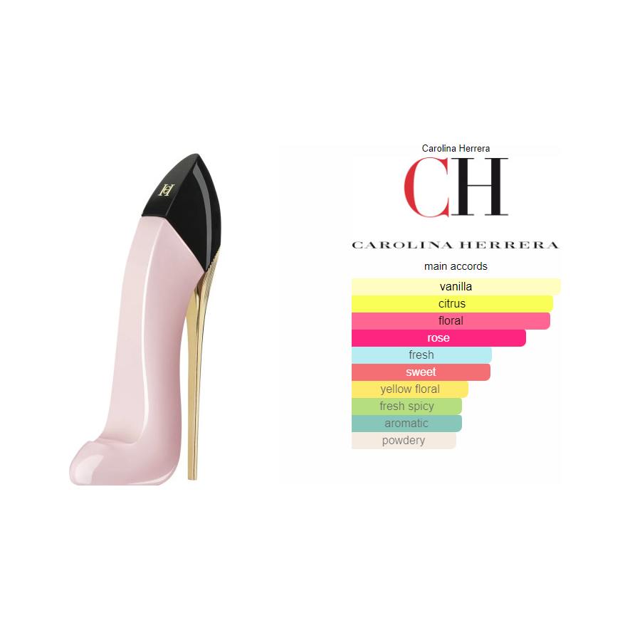 Carolina Herrera Good Girl Blush