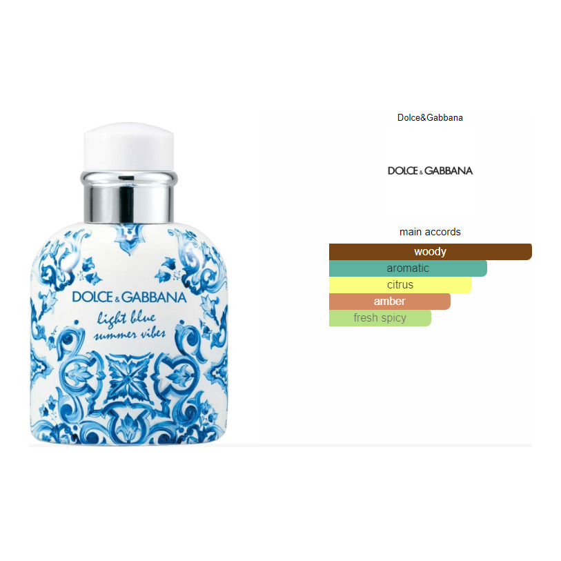 D&g sales summer perfume