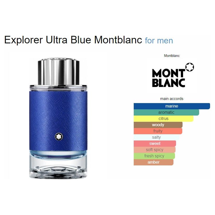MONT BLANC- Explorer Ultra Blue Eau De Parfum عطر – Bronze