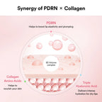 Abib - PDRN Collagen Lip Mask Glazed Jelly قناع شفاه