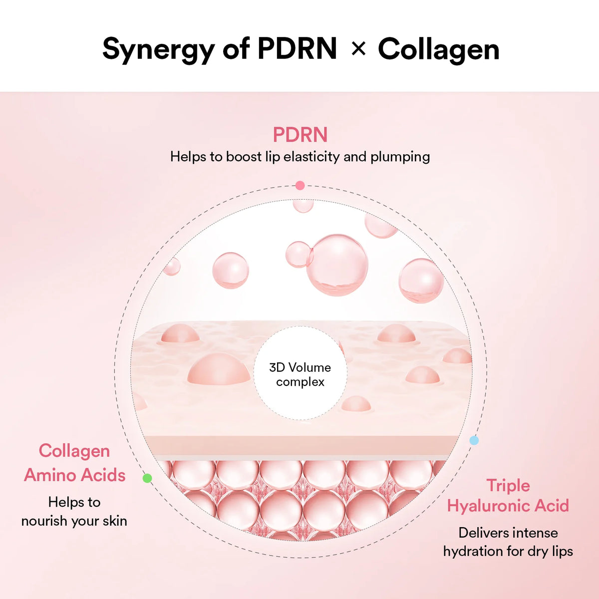 Abib - PDRN Collagen Lip Mask Glazed Jelly قناع شفاه