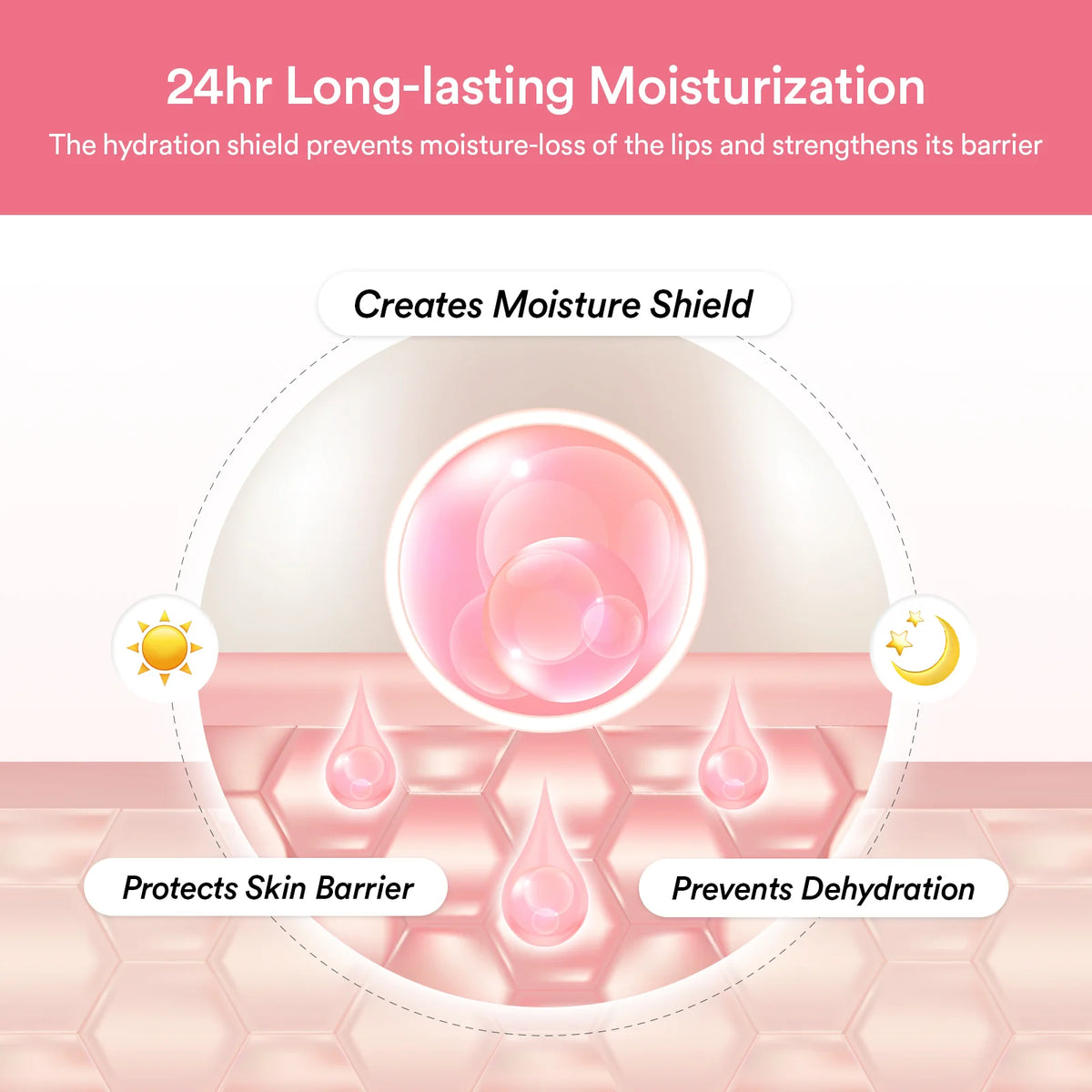 Abib - PDRN Collagen Lip Mask Glazed Jelly قناع شفاه