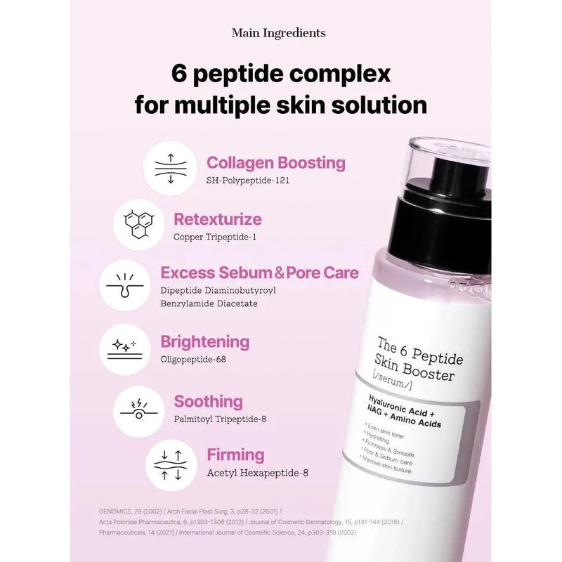COSRX The 6 Peptide Skin Booster Serum @ سيروم