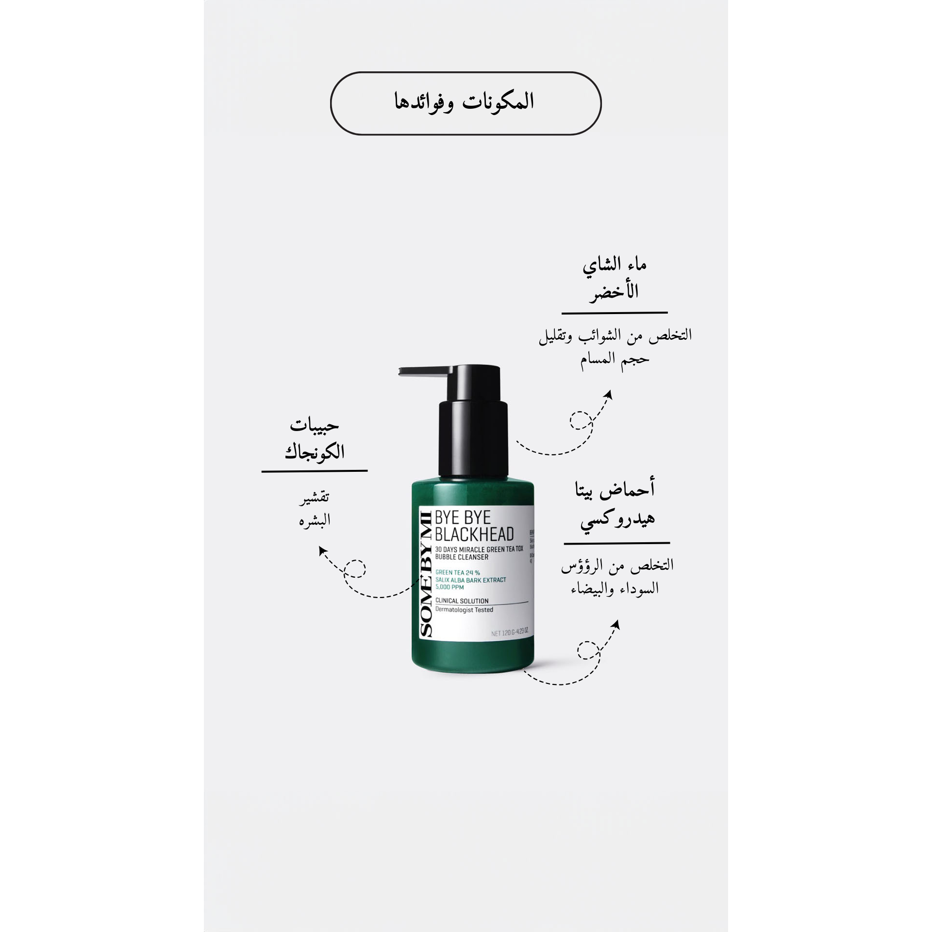 SOME BY MI- Bye Bye Blackhead 30 Days Miracle Green Tea tox Bubble Cleanser @ غسول الرؤوس السوداء