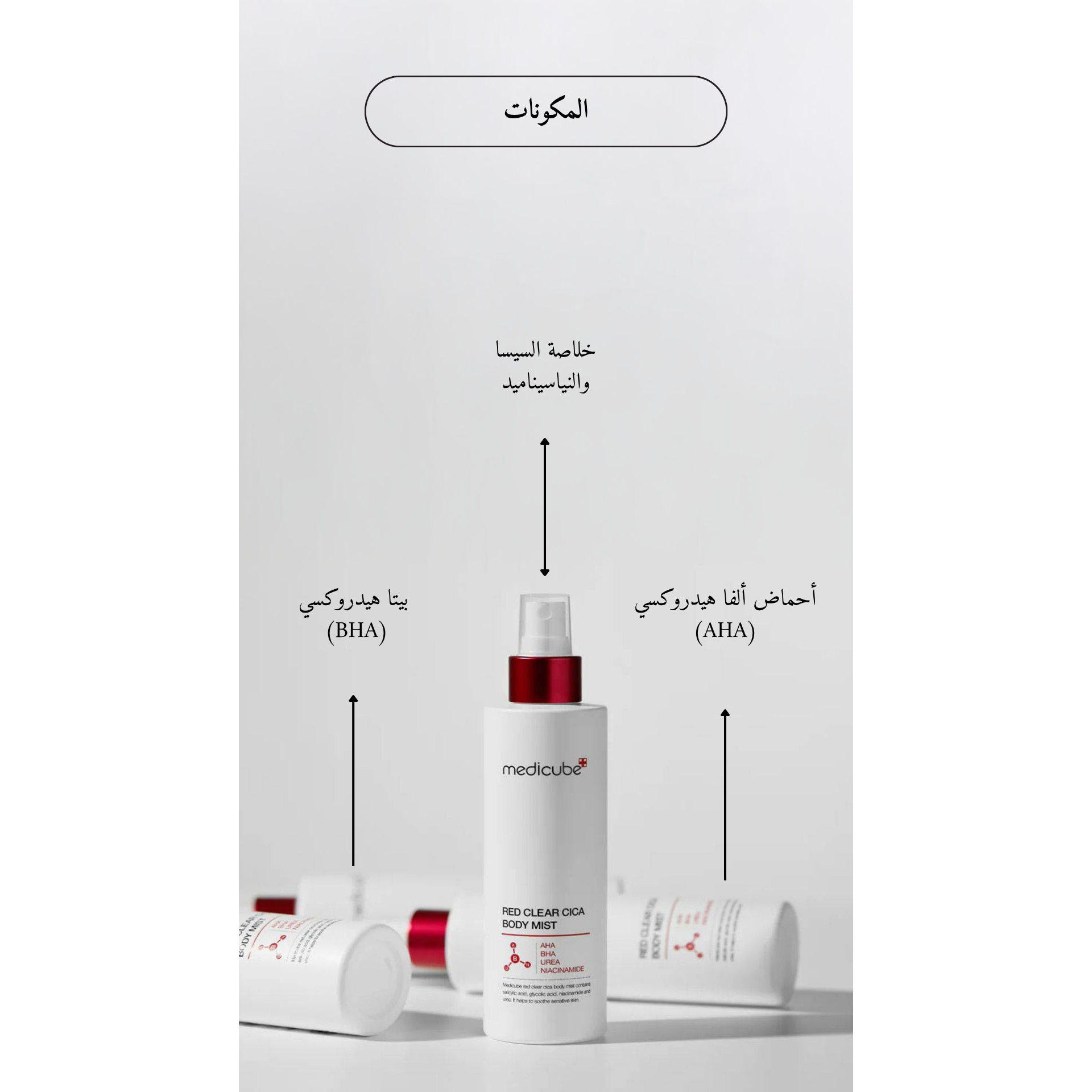 MEDICUBE - Red Clear Cica Body Mist