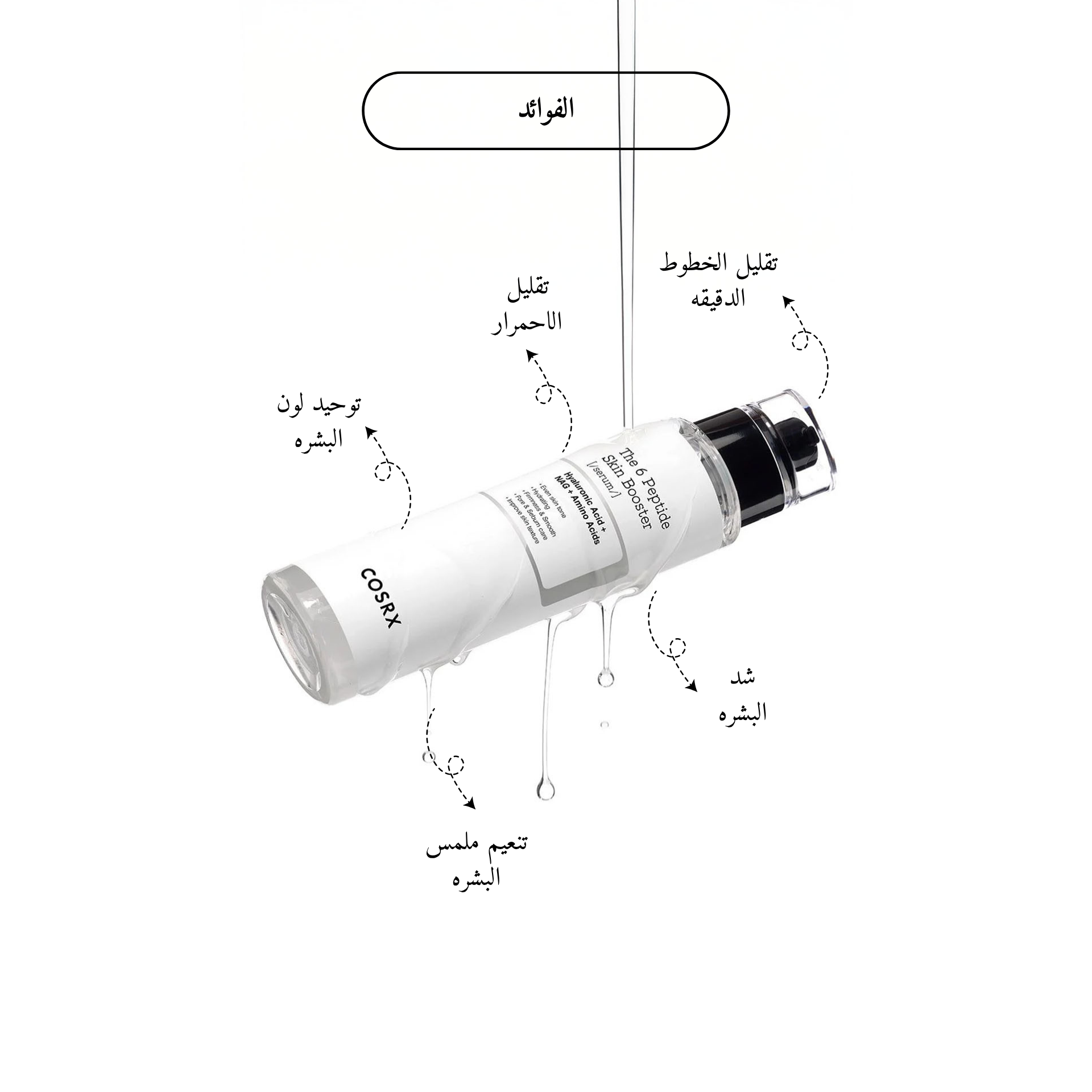 COSRX The 6 Peptide Skin Booster Serum @ سيروم