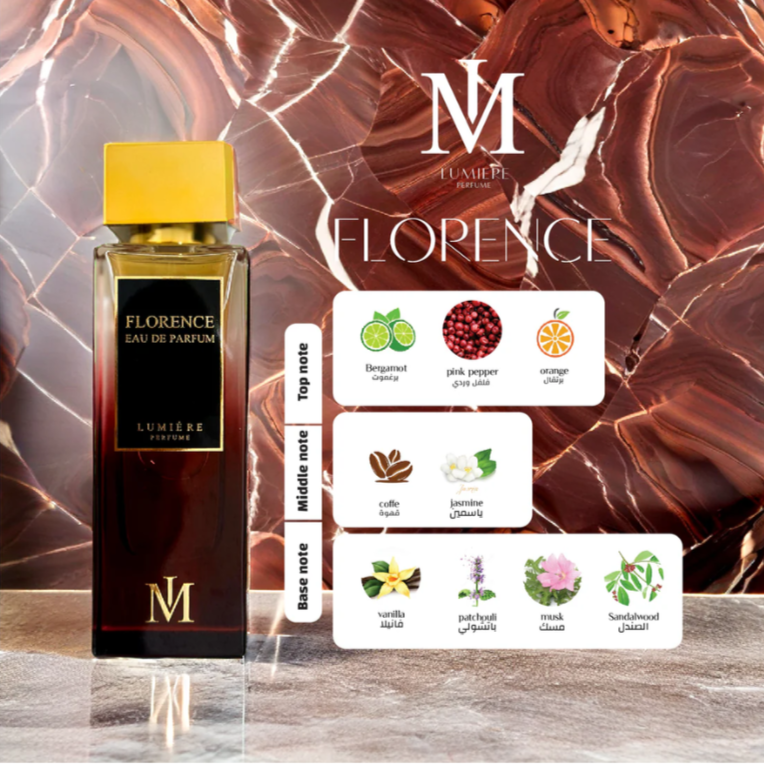 Lumiere Perfumes - FLORENCE عطر