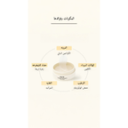 Abib - Collagen Eye Patch Jericho Rose Jelly لصقة العين