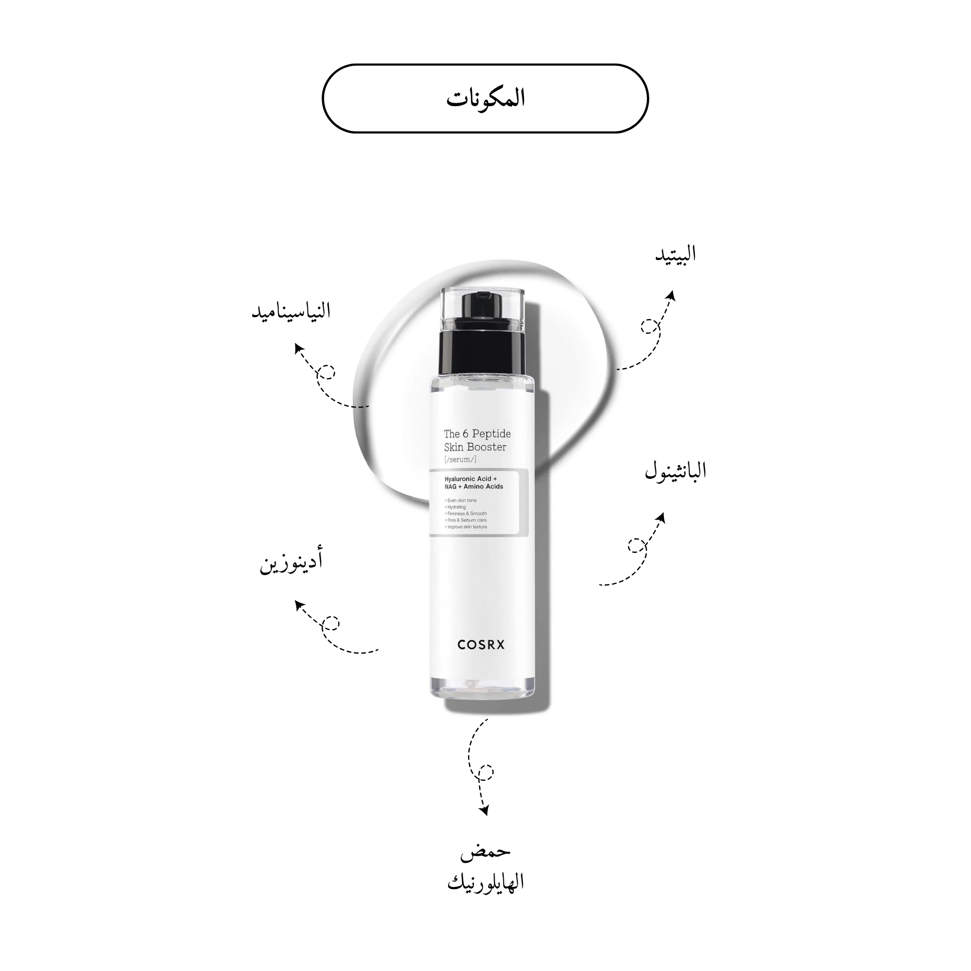 COSRX The 6 Peptide Skin Booster Serum @ سيروم