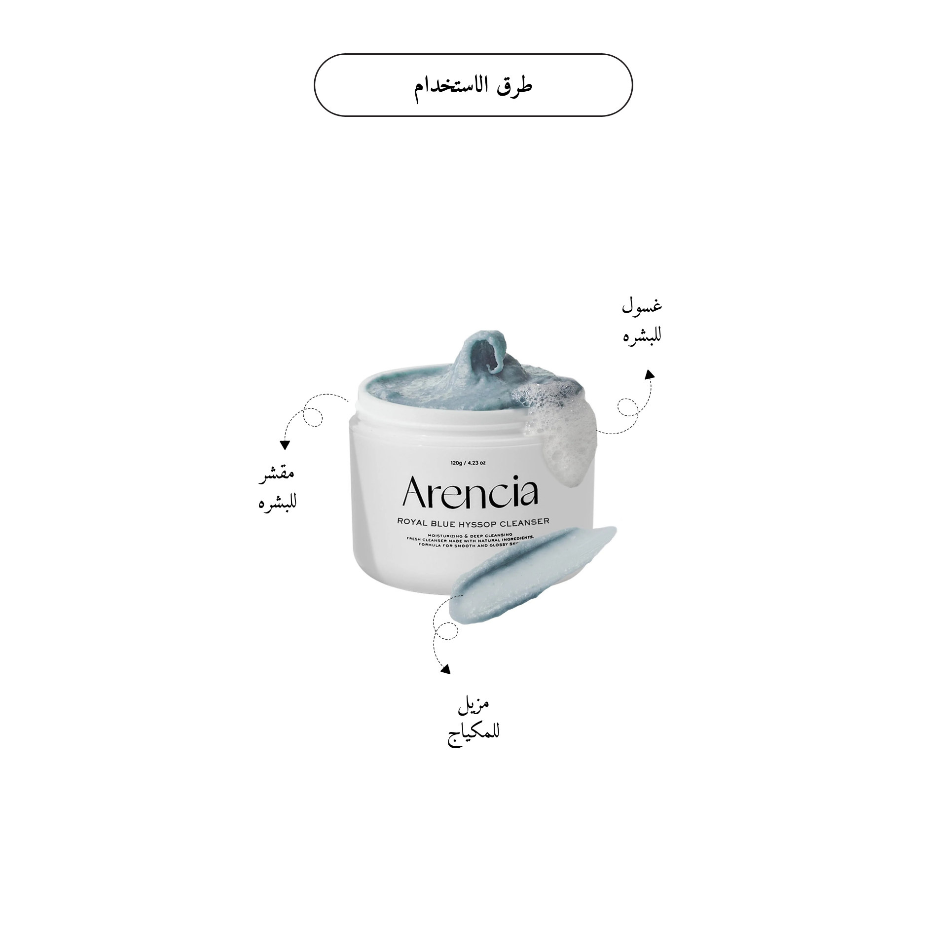Arencia - Fresh Blue Hyssop Rice Mochi Cleanser