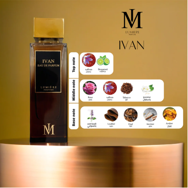 Lumiere Perfumes - IVAN عطر