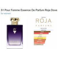 Roja Dove - 51 Pour Femme Essence De Parfum 100ml