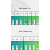 VT COSMETICS - Mild Reedle Shot 50 @ سيروم الوجه