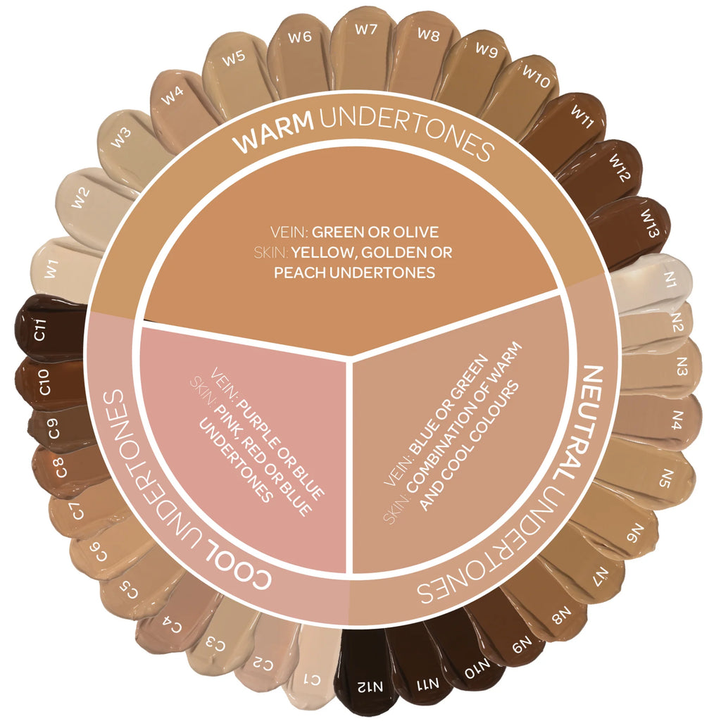 BPerfect - Chroma Cover Luminous Foundation @ كريم أساس مضىء