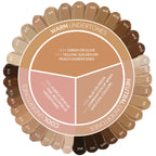 BPerfect - Chroma Cover Luminous Foundation @ كريم أساس مضىء