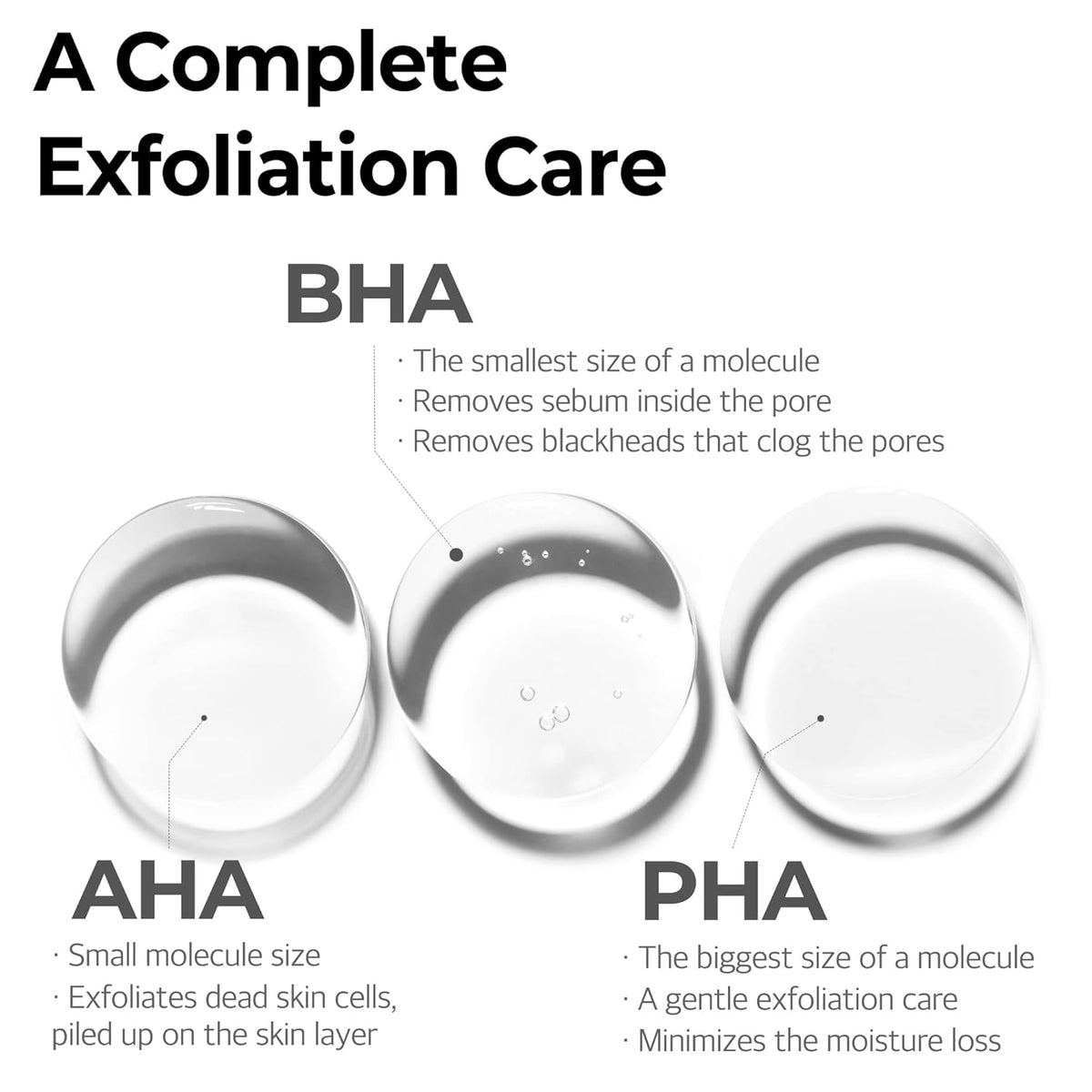 SOME BY MI- AHA BHA PHA 30 Days Miracle Cream @ كريم الوجه