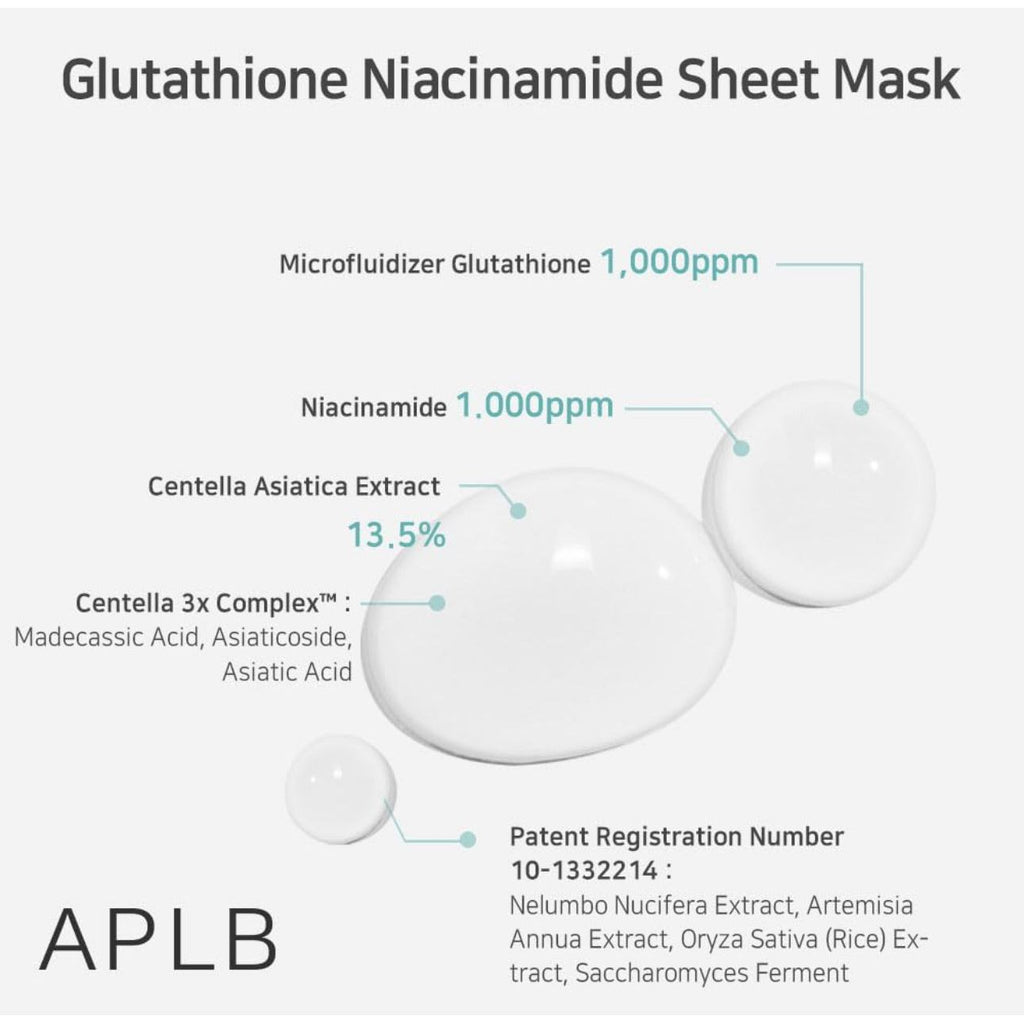 APLB - Glutathione Niacinamide Sheet Mask