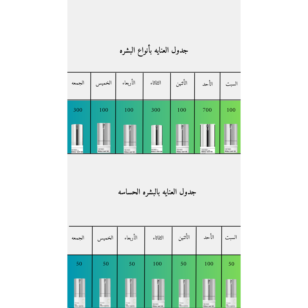 VT Reedle Shot 700 @ سيروم الوجه