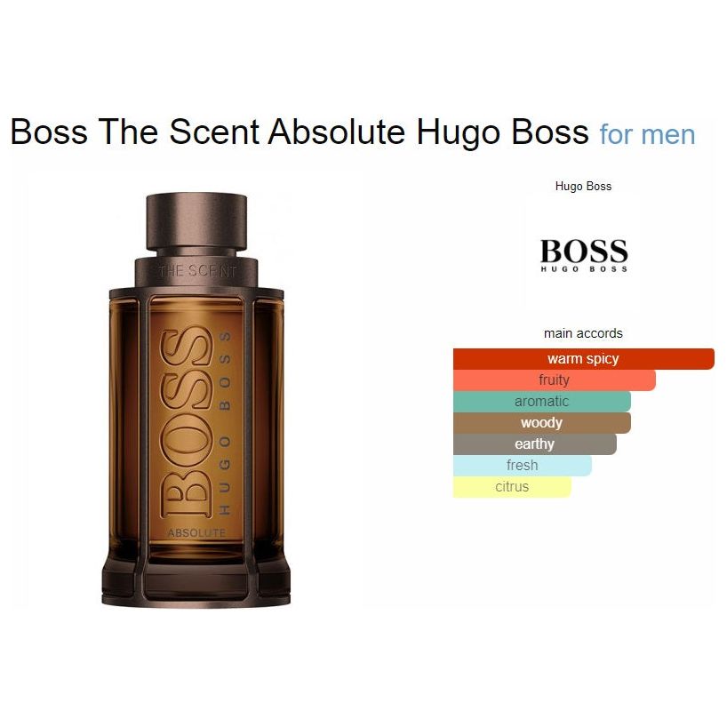 Hugo Boss Scent Absolute for Men