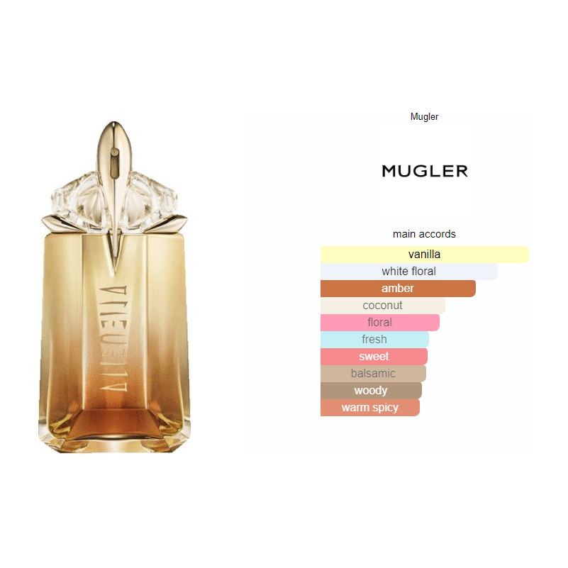 MUGLER - Alien Goddess EDP Intense 90ml @ عطر