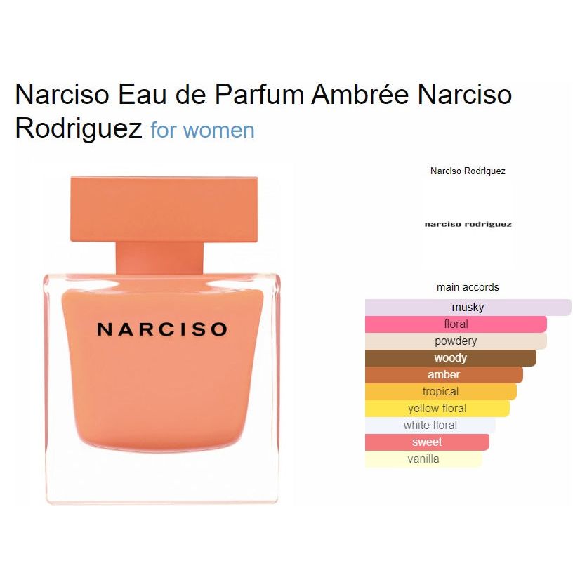 Narciso Rodriguez: Ambree @ عطر – Bronze