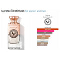 Electimuss Aurora 100ml @ عطر