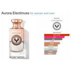 Electimuss Aurora 100ml @ عطر
