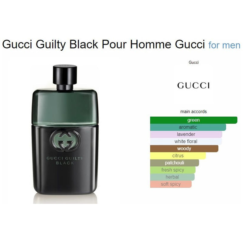 Gucci Guilty Black 90ML EDT