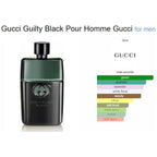 Gucci Guilty Black 90ML EDT @ عطر
