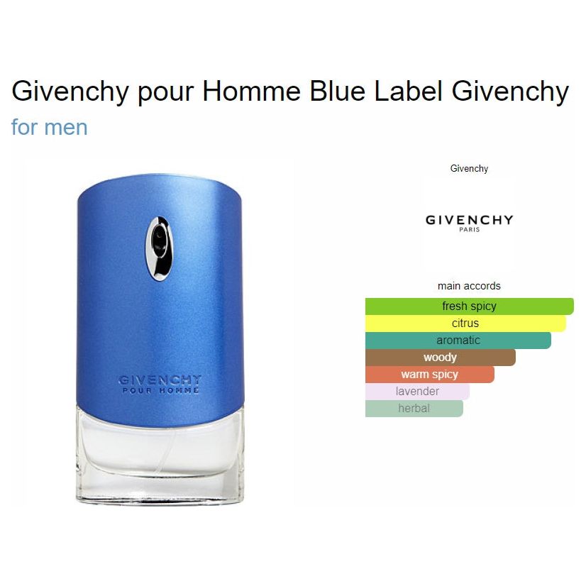 Givenchy Pour Homme Blue Label EDT VAPO @ عطر