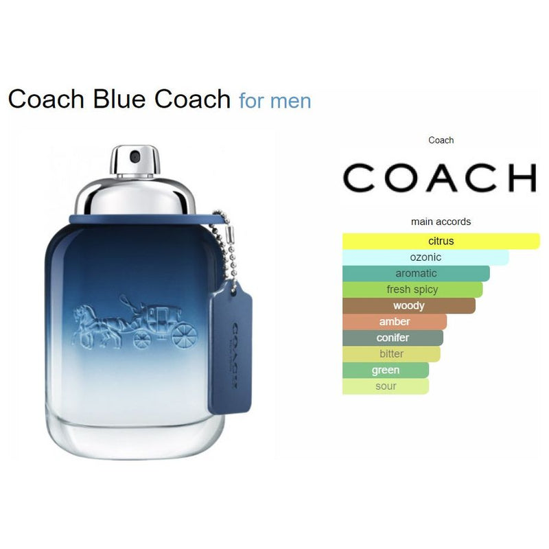 COACH MAN BLUE EDT @ عطر – Bronze