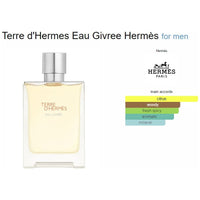 HERMES - Terre D'Hermes Eau Givree