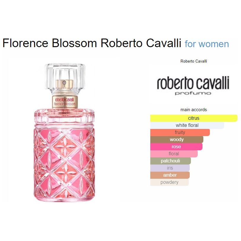 Roberto Cavalli: Florence Blossom Eau De Parfum @ عطر