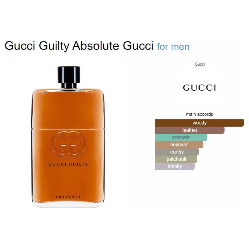 Gucci Guilty PH Absolute 90ML EDP @ عطر