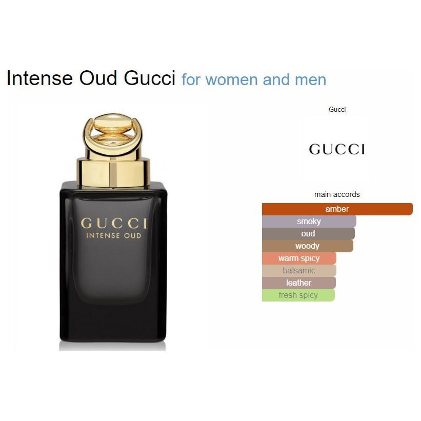 Gucci Intense Oud @ عطر