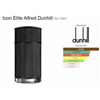 Dunhill -Icon Elite EDP 100ml