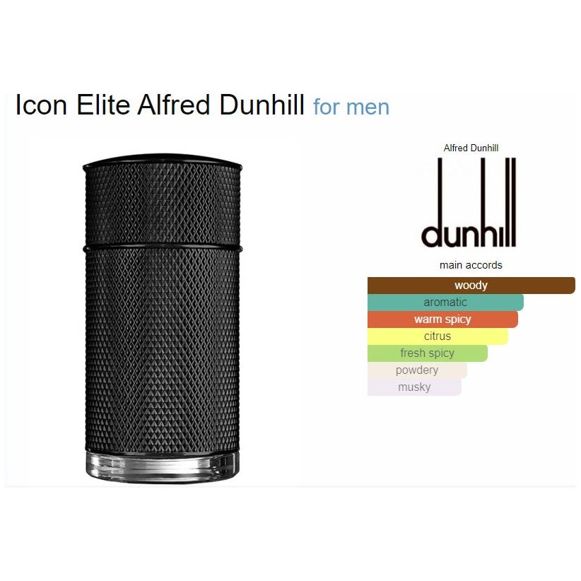 Dunhill -Icon Elite EDP 100ml @ عطر