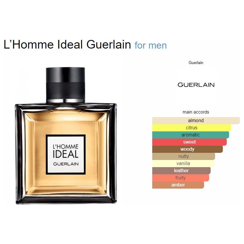 Guerlain L'Homme Ideal EDT 100ML @ عطر