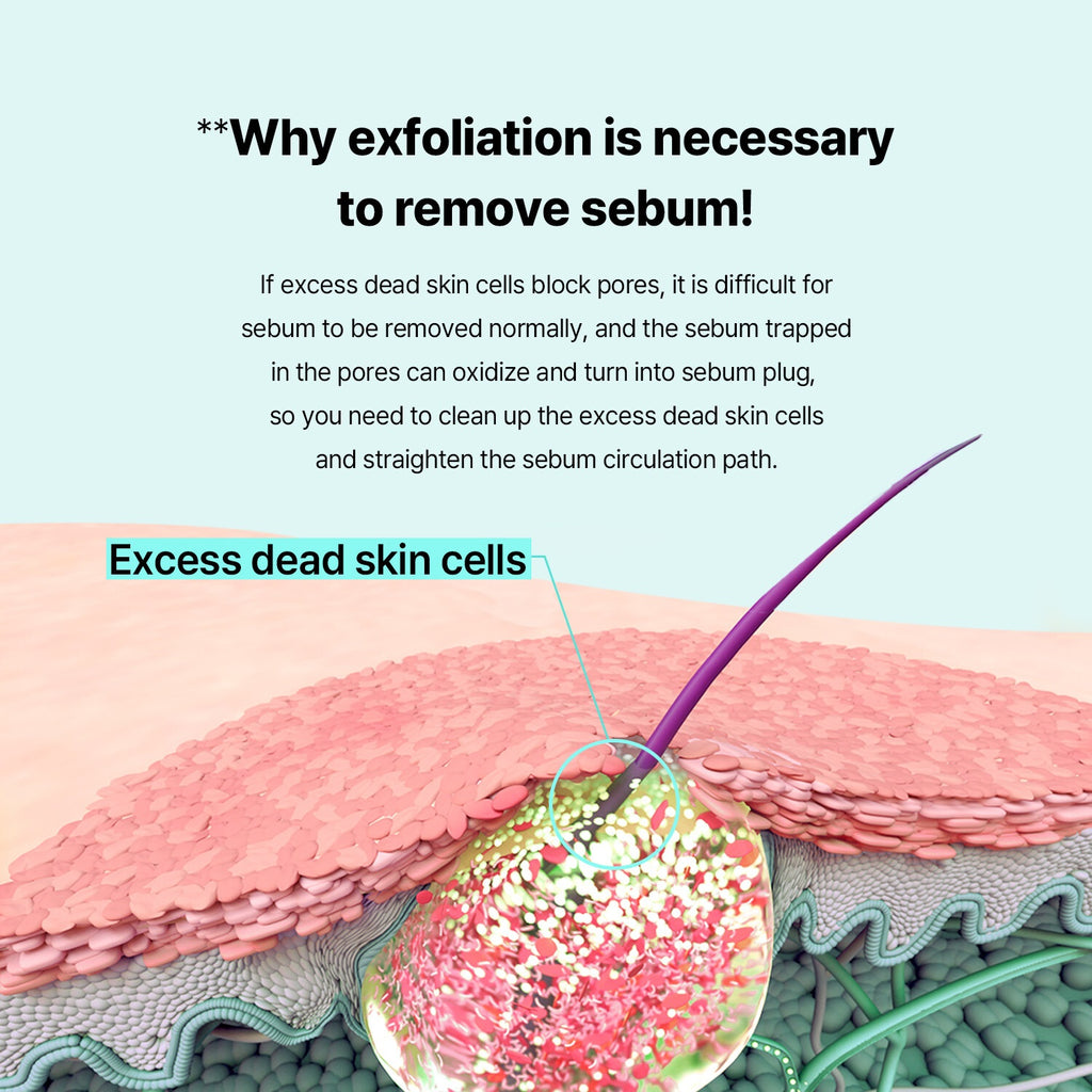 ilso Super Melting Sebum Softener @ محلول منعم ومنظف للمسام